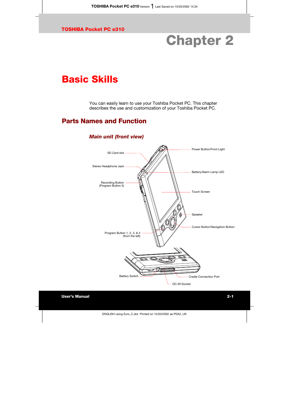 Chapter 2 basic skills, Parts names and function, Of setting card into sd card slot -8 | Connecting to a computer -9, Chapter 2, Basic skills | Toshiba Pocket PC e310 User Manual | Page 17 / 104