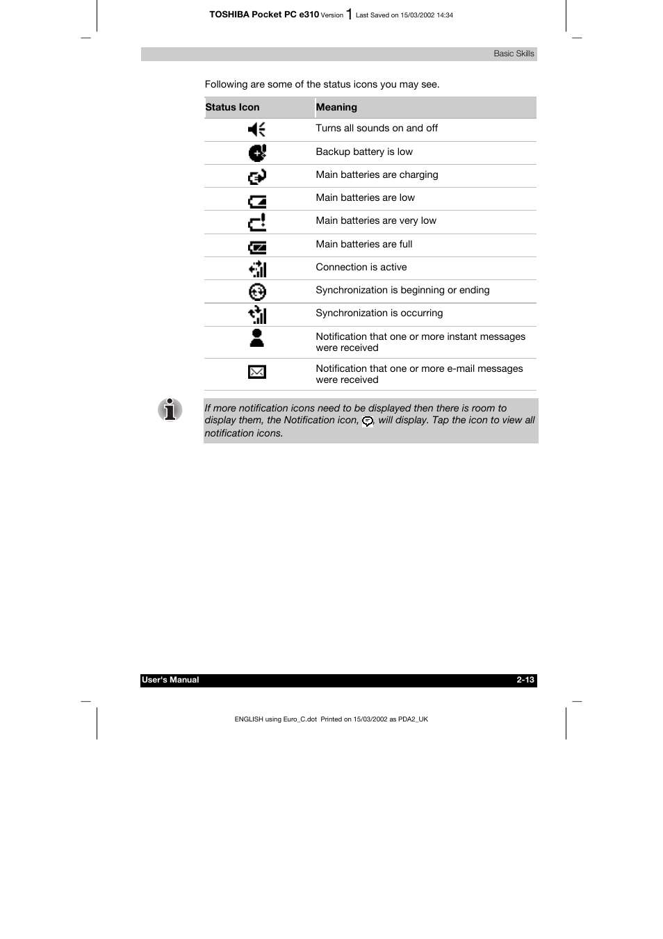 Toshiba Pocket PC e310 User Manual | Page 29 / 104