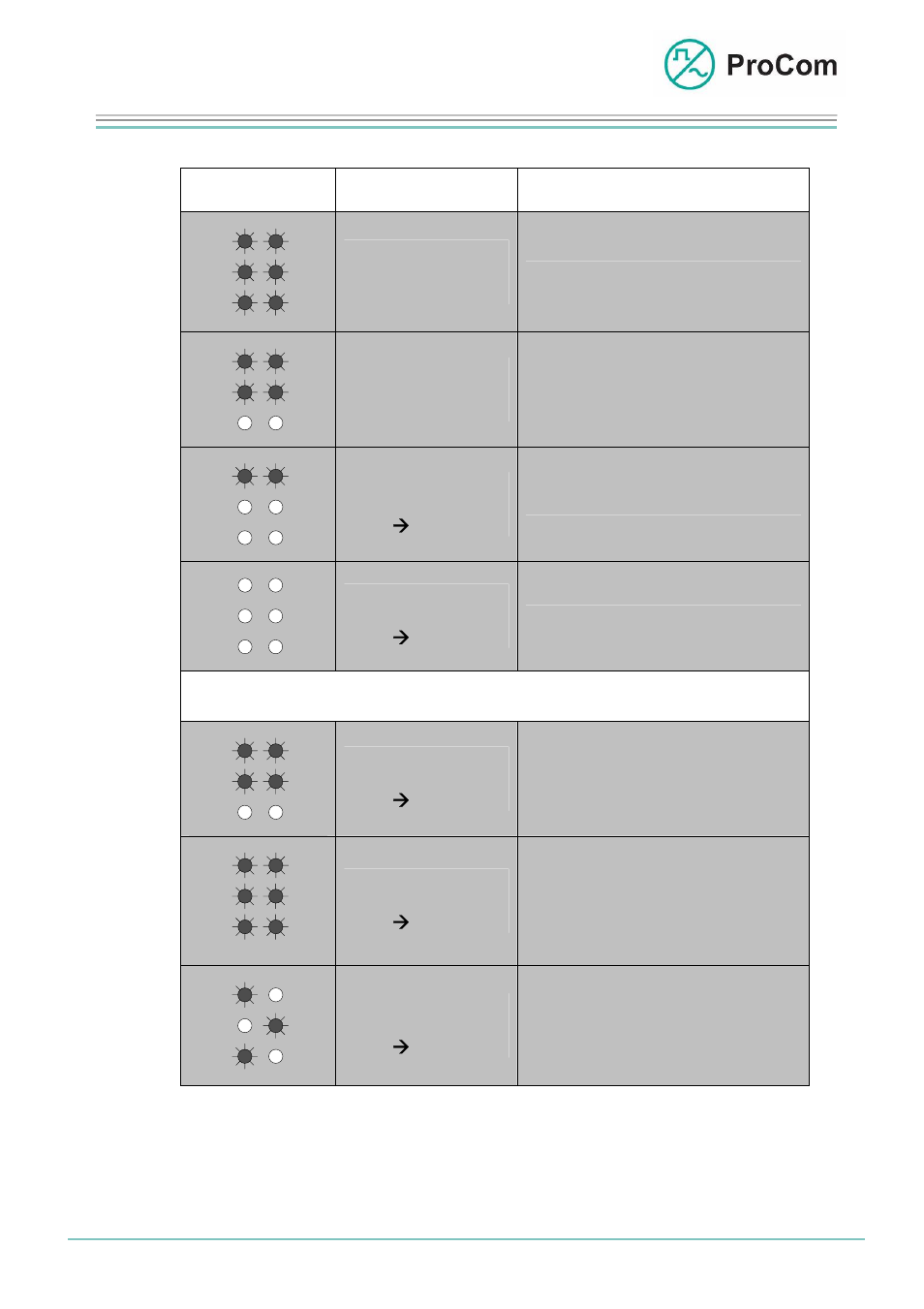 Data sheet, Dss1 | Procom DSS1 User Manual | Page 8 / 9