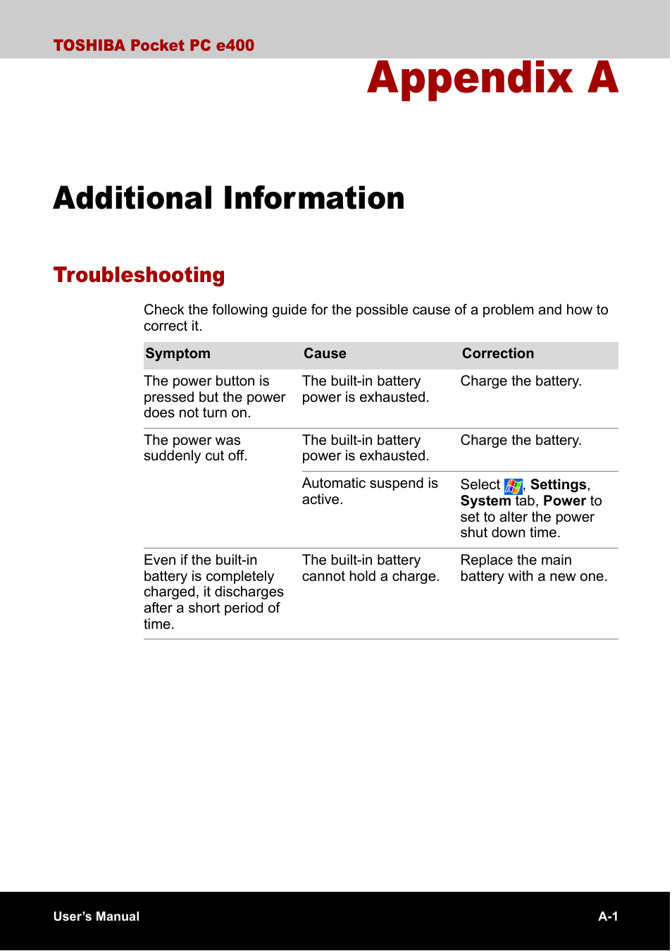 Additional information, Troubleshooting, Appendix a | Toshiba Pocket PC e400 User Manual | Page 111 / 116