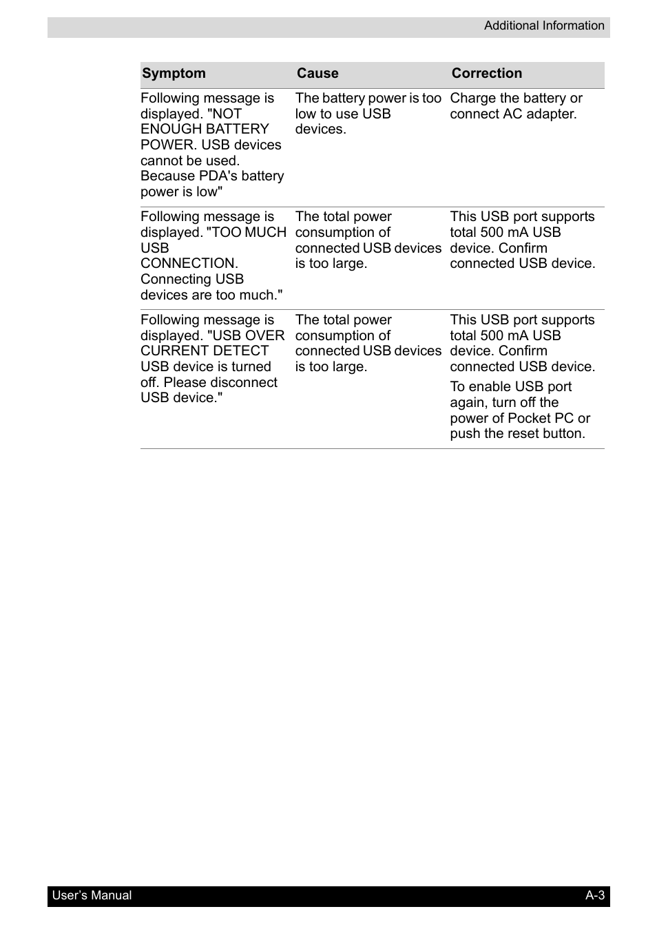 Toshiba Pocket PC e400 User Manual | Page 113 / 116