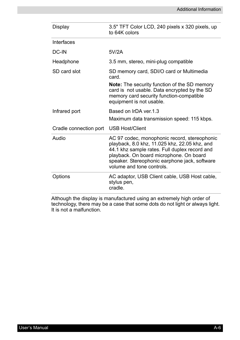 Toshiba Pocket PC e400 User Manual | Page 116 / 116