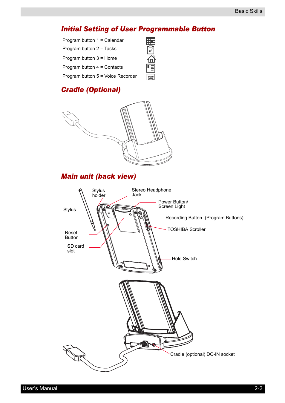 Initial setting of user programmable button, Cradle (optional) main unit (back view) | Toshiba Pocket PC e400 User Manual | Page 19 / 116