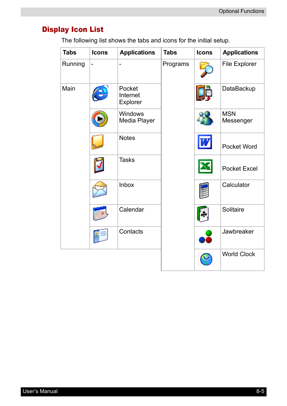 Display icon list | Toshiba Pocket PC e400 User Manual | Page 83 / 116