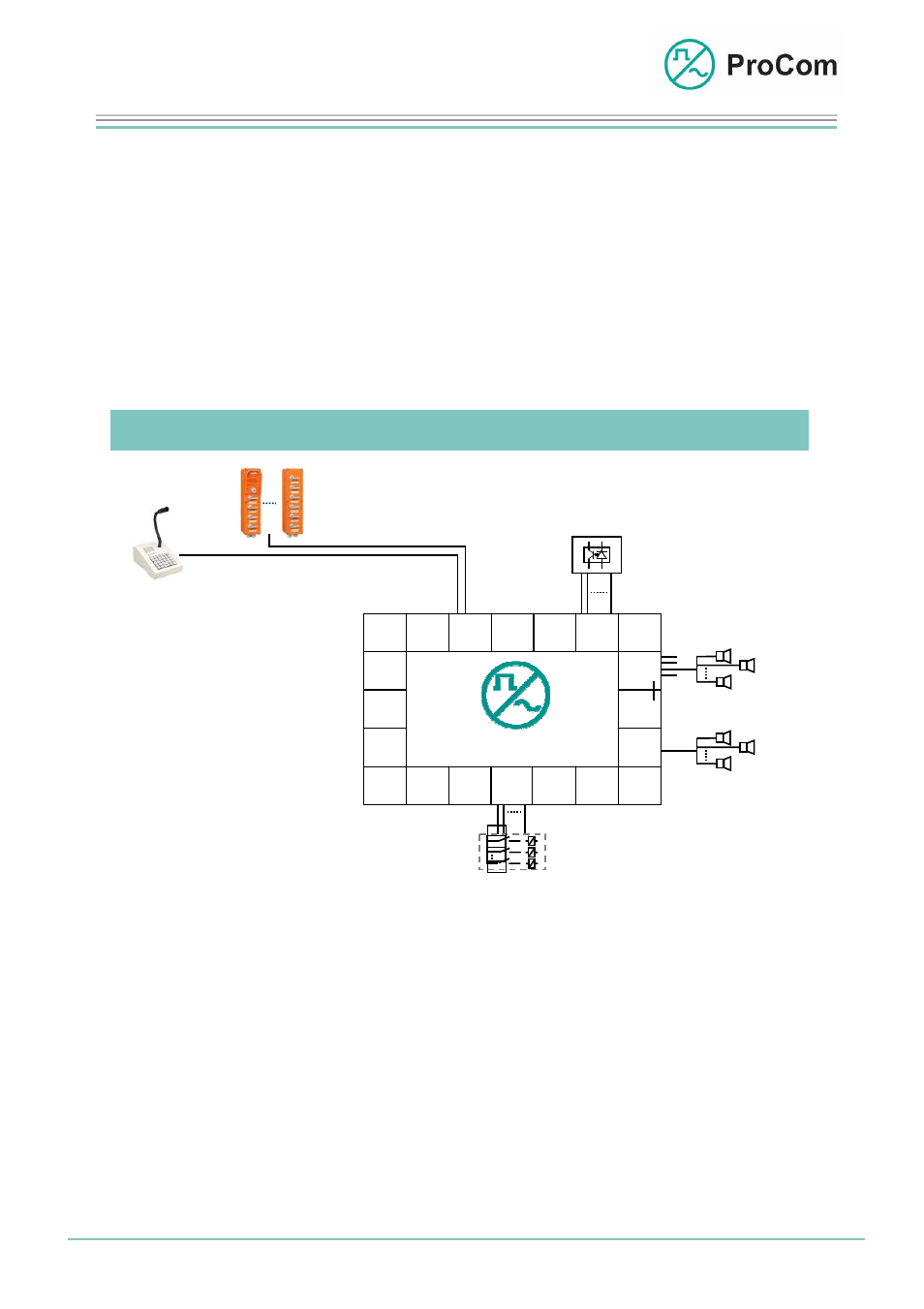 Dvs-21, Data sheet, 4ios | Application description | Procom 4IOS User Manual | Page 2 / 8