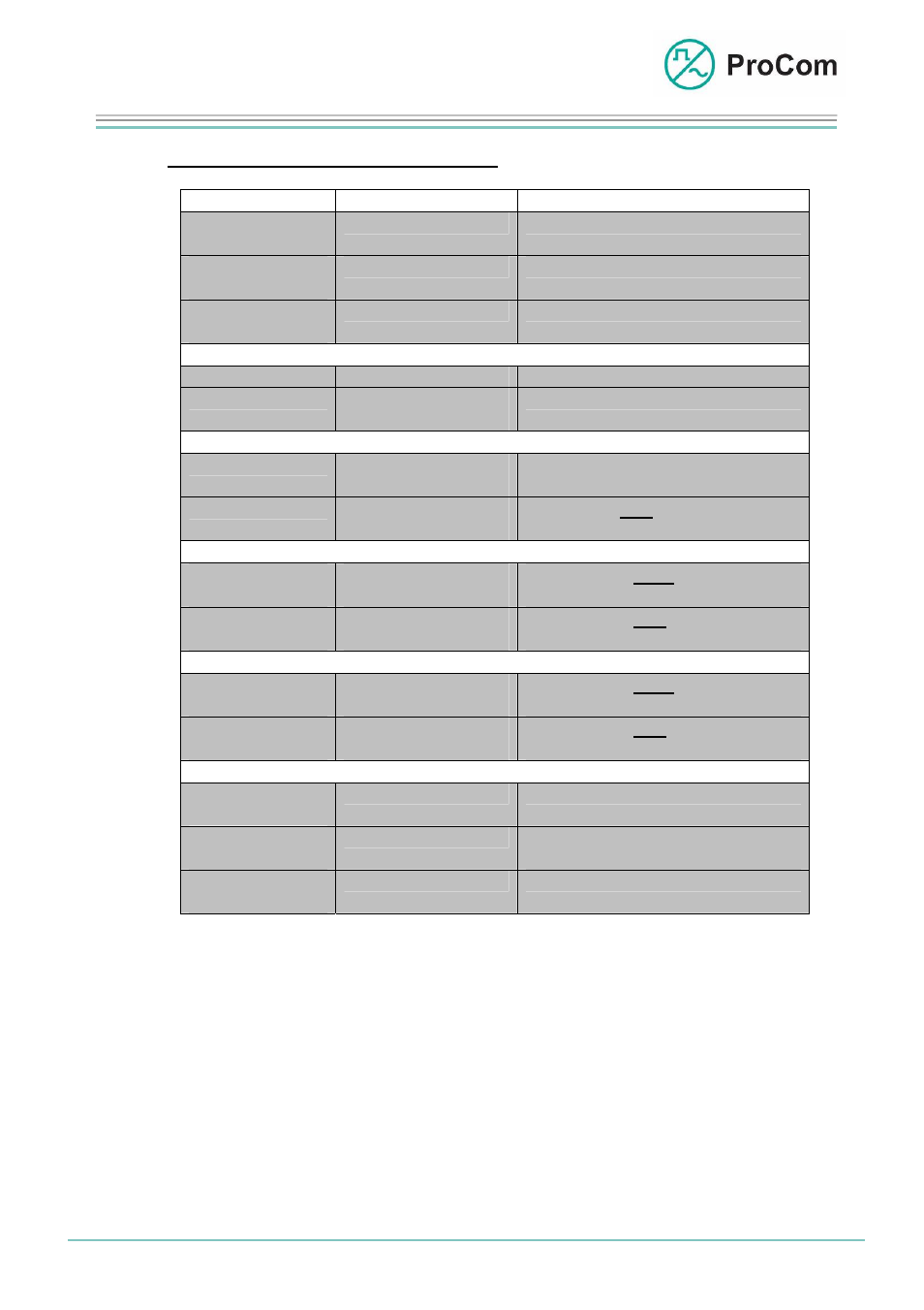 Data sheet | Procom 4IOS User Manual | Page 7 / 8