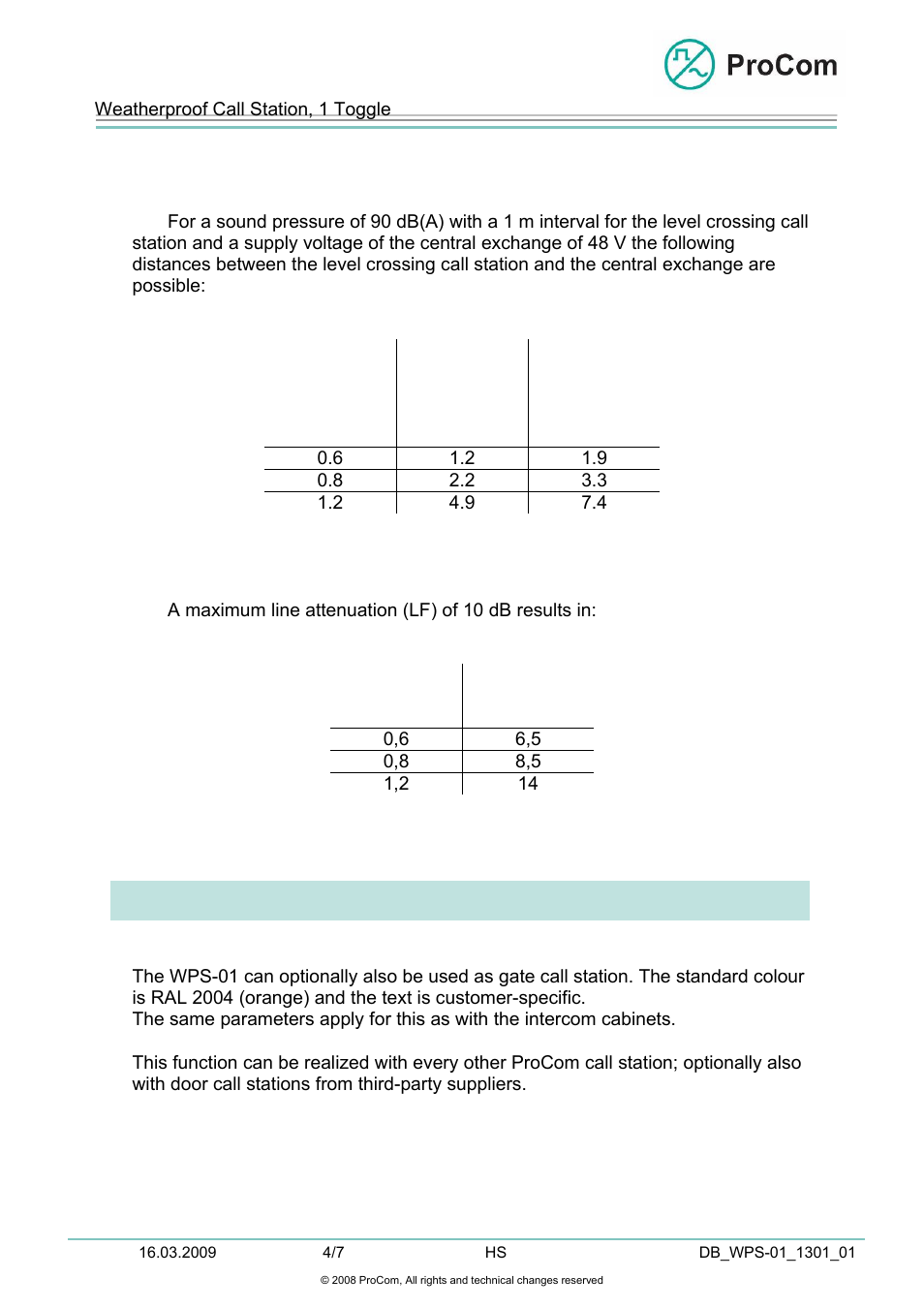 Data sheet, Wps-01 | Procom WPS-01 User Manual | Page 4 / 7