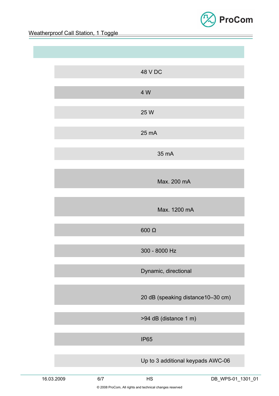 Data sheet | Procom WPS-01 User Manual | Page 6 / 7