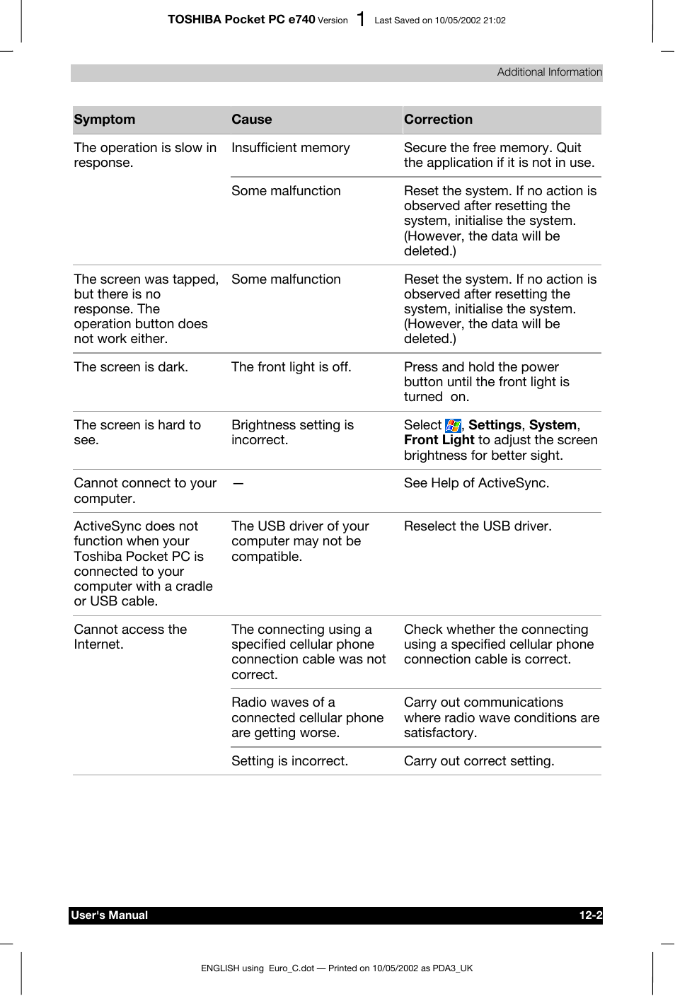 Toshiba Pocket PC e740 User Manual | Page 170 / 182