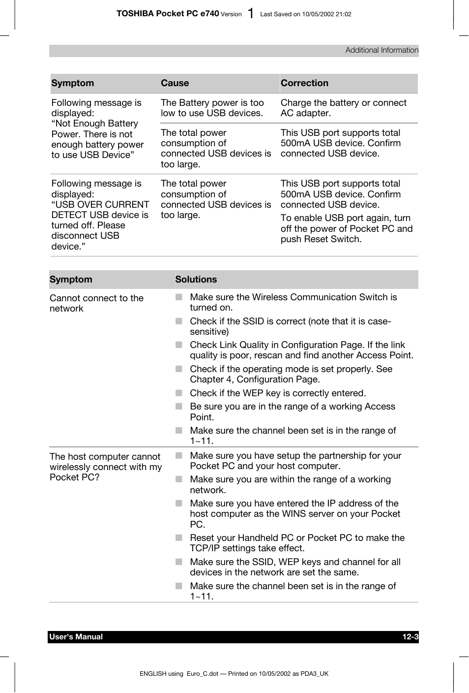 Toshiba Pocket PC e740 User Manual | Page 171 / 182