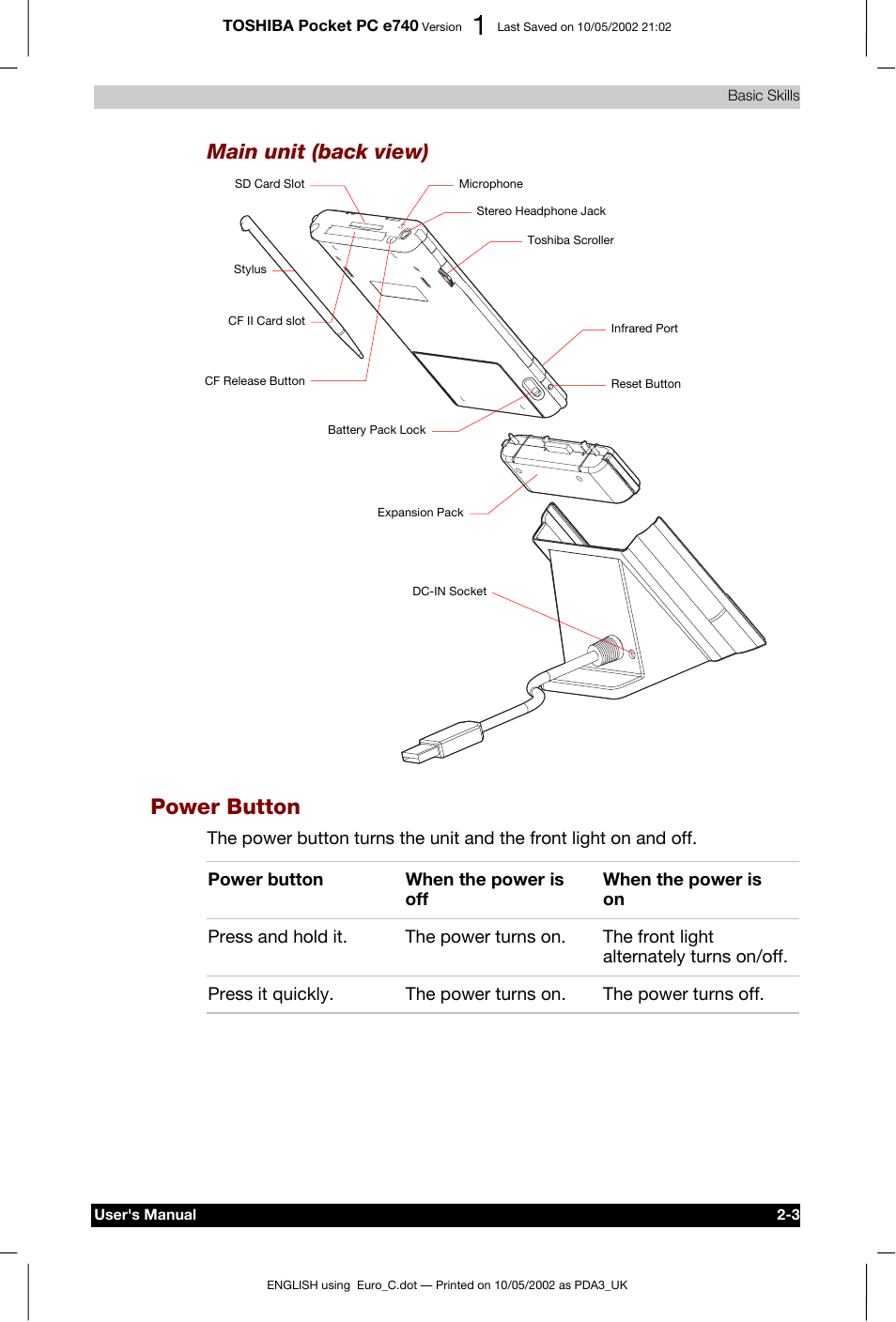 Power button, Main unit (back view) | Toshiba Pocket PC e740 User Manual | Page 20 / 182