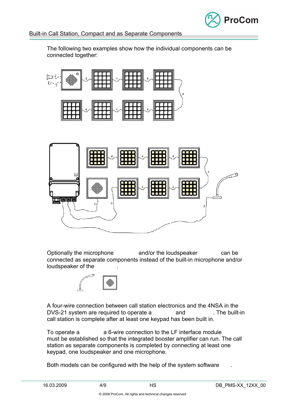 Data sheet | Procom PMM-01 User Manual | Page 4 / 9