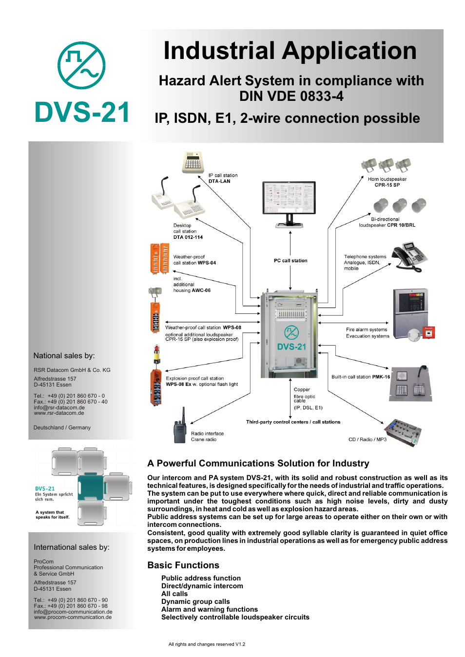 Procom IP, ISDN, E1 Industrial Application User Manual | 2 pages