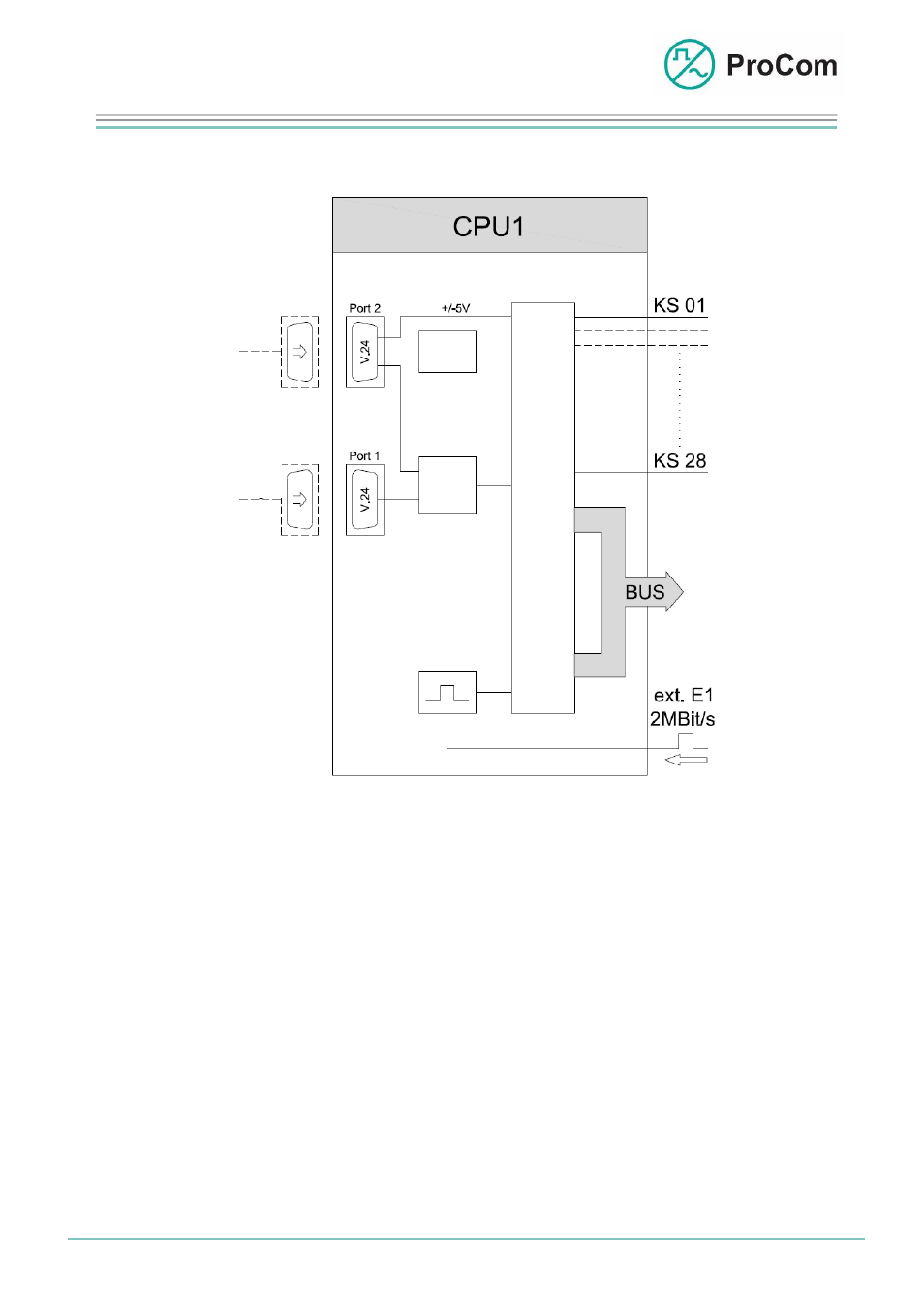 Data sheet, Cpu1 | Procom CPU1 User Manual | Page 2 / 4