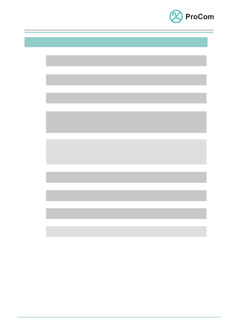 Data sheet, Cpu1, Technical data | Procom CPU1 User Manual | Page 4 / 4