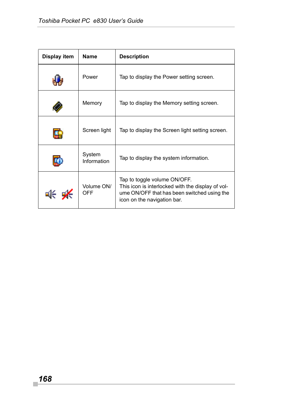 Toshiba Pocket Pc e830 User Manual | Page 168 / 228