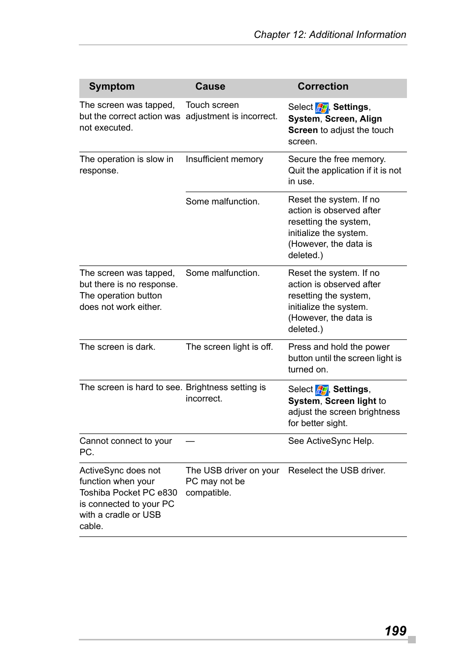 Toshiba Pocket Pc e830 User Manual | Page 199 / 228