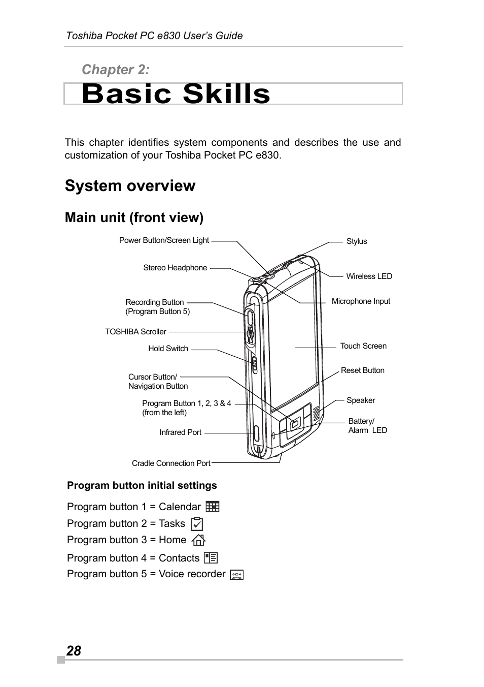 Chapter 2: basic skills, System overview, Main unit (front view) | Chapter 2, Basic skills, 28 chapter 2 | Toshiba Pocket Pc e830 User Manual | Page 28 / 228