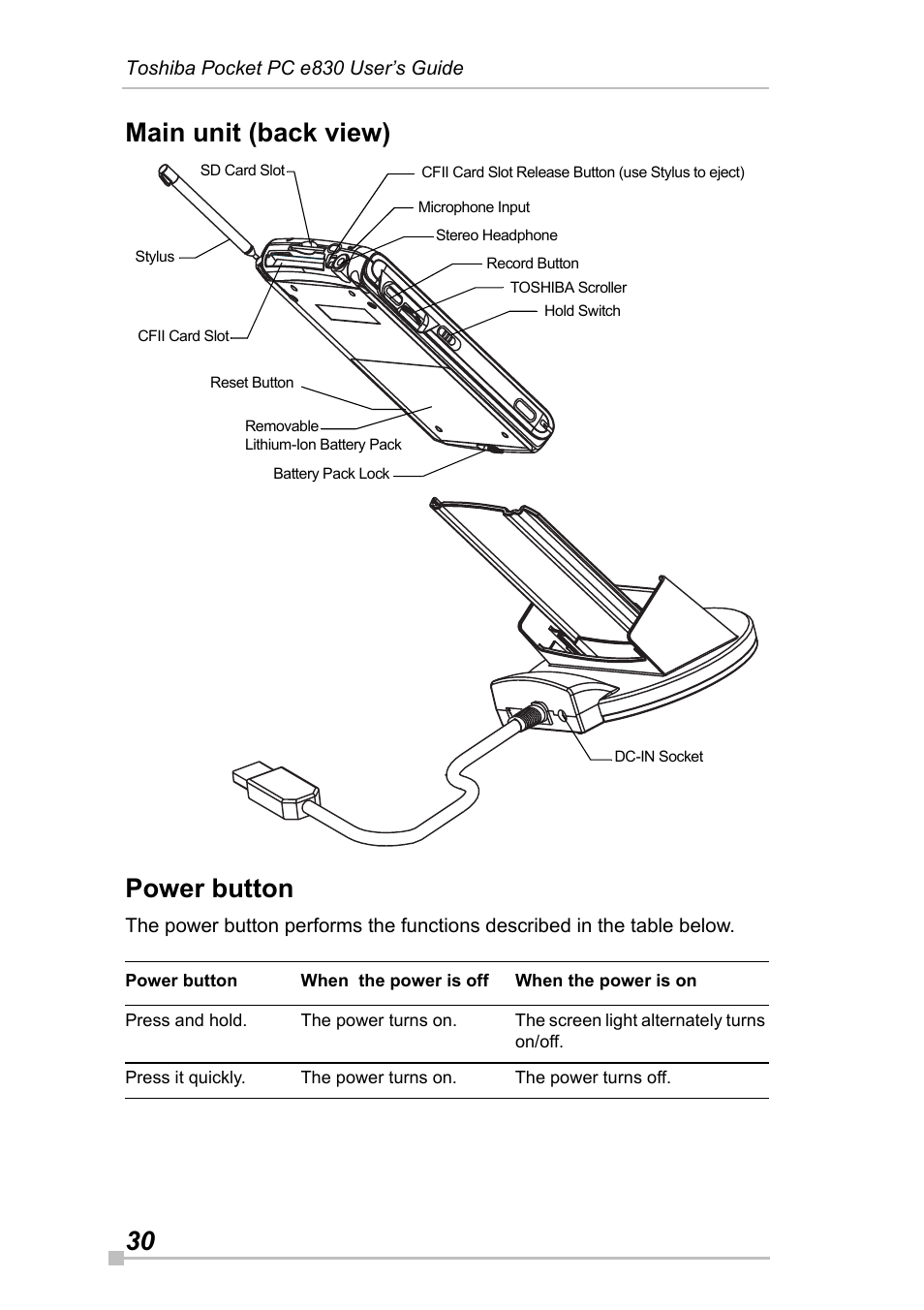 Main unit (back view), Power button, 30 main unit (back view) power button | Toshiba Pocket Pc e830 User Manual | Page 30 / 228