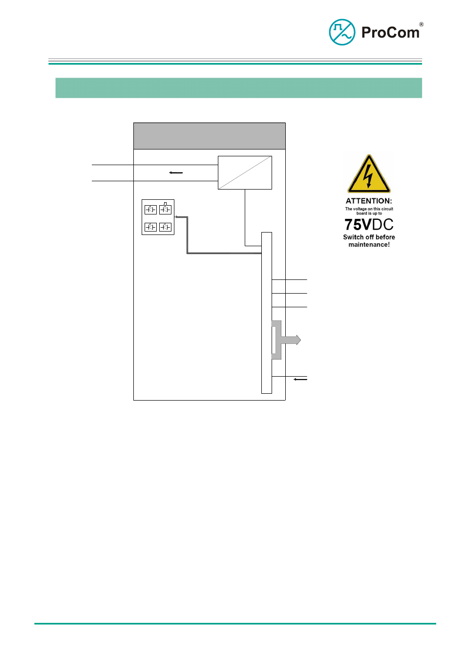 Data sheet, Sv01-pl, Functional description | Voltage supply module for nsa-pl, Block diagram sv01-pl | Procom SV01-PL User Manual | Page 2 / 3