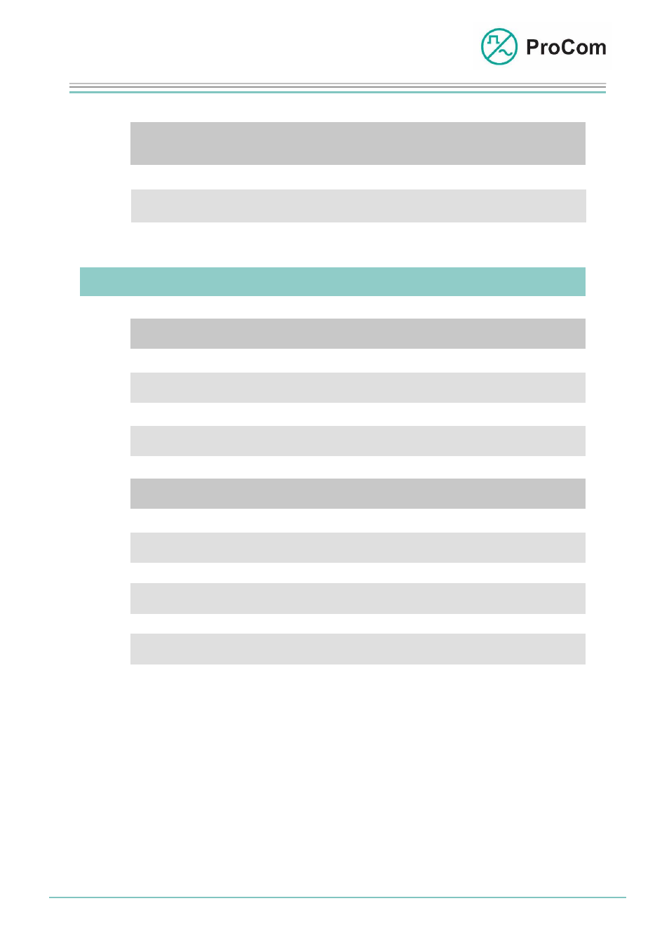 Data sheet, Lcpu, Technical data | Procom LCPU User Manual | Page 5 / 5