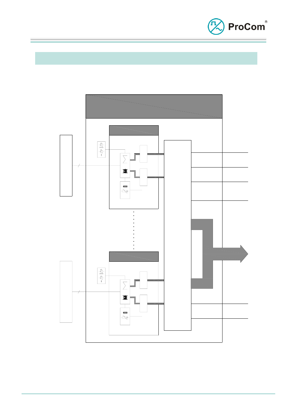 4dav, Data sheet, Functional description | Set 1, Set 4, 4 dav, The principle functions of the 4dav | Procom 4 DAV User Manual | Page 2 / 5