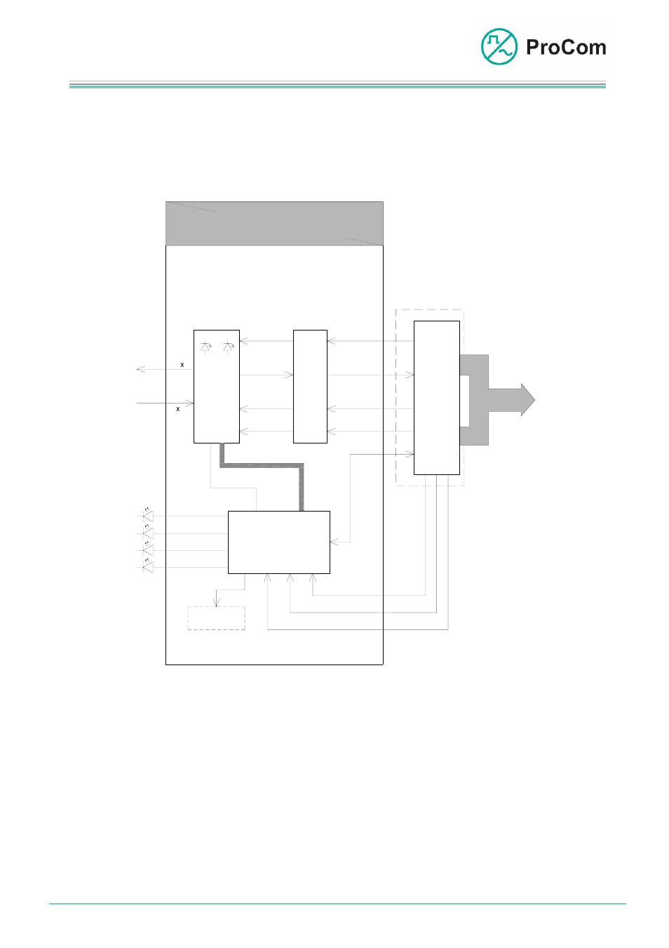 S0-attachment, 4ftr, S0- aufsatz | Data sheet, S0 attachment, Bus p c m | Procom S0 Attachment User Manual | Page 2 / 10