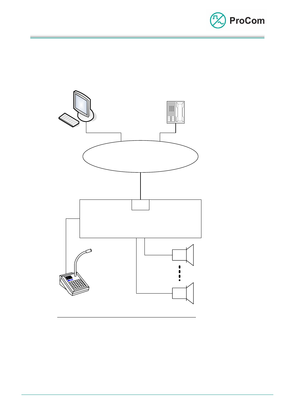 Data sheet, S0 attachment, Euro- isdn | Dvs- 21 | Procom S0 Attachment User Manual | Page 3 / 10