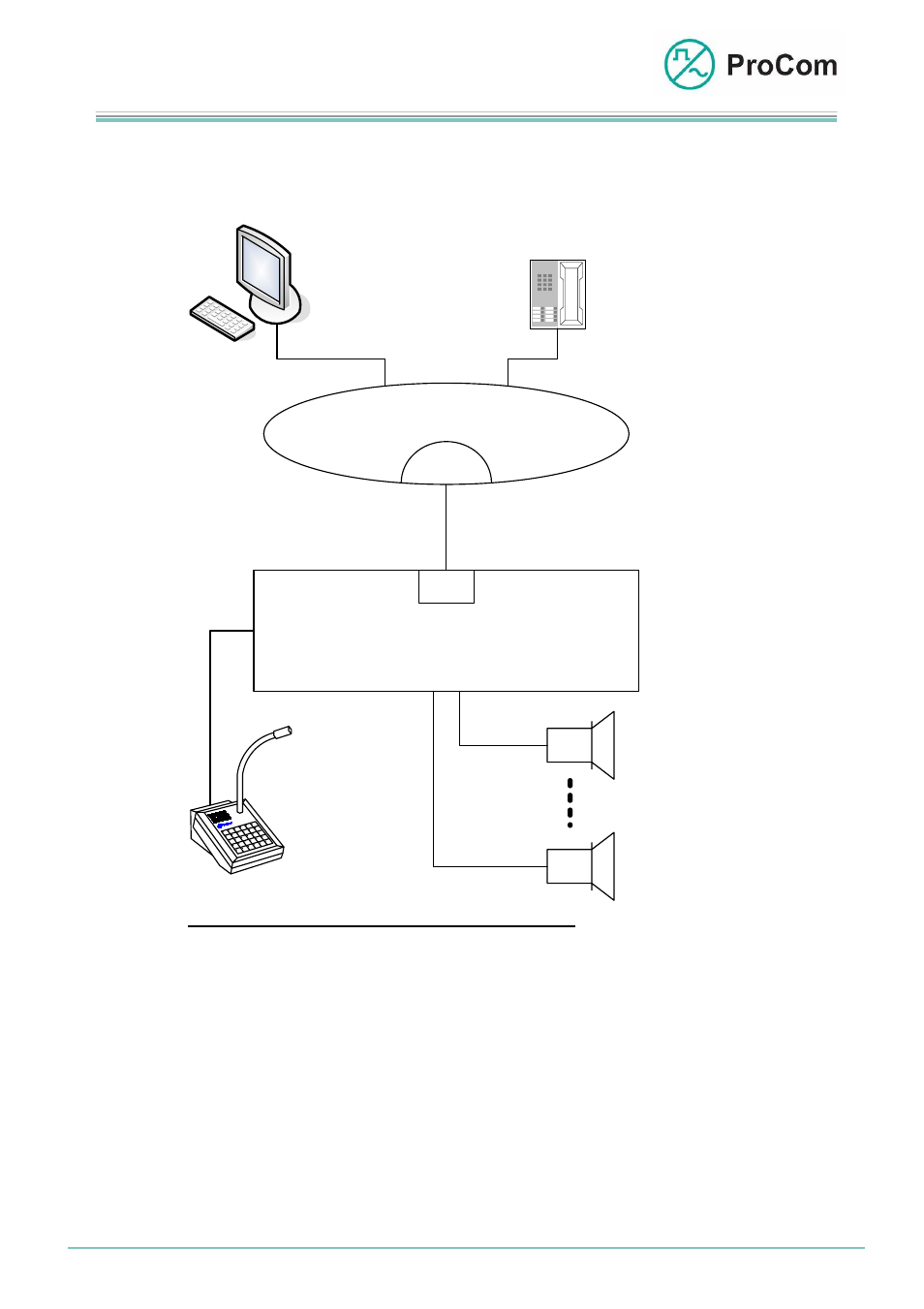 Data sheet, S0 attachment, Dvs- 21 | Pabx | Procom S0 Attachment User Manual | Page 4 / 10
