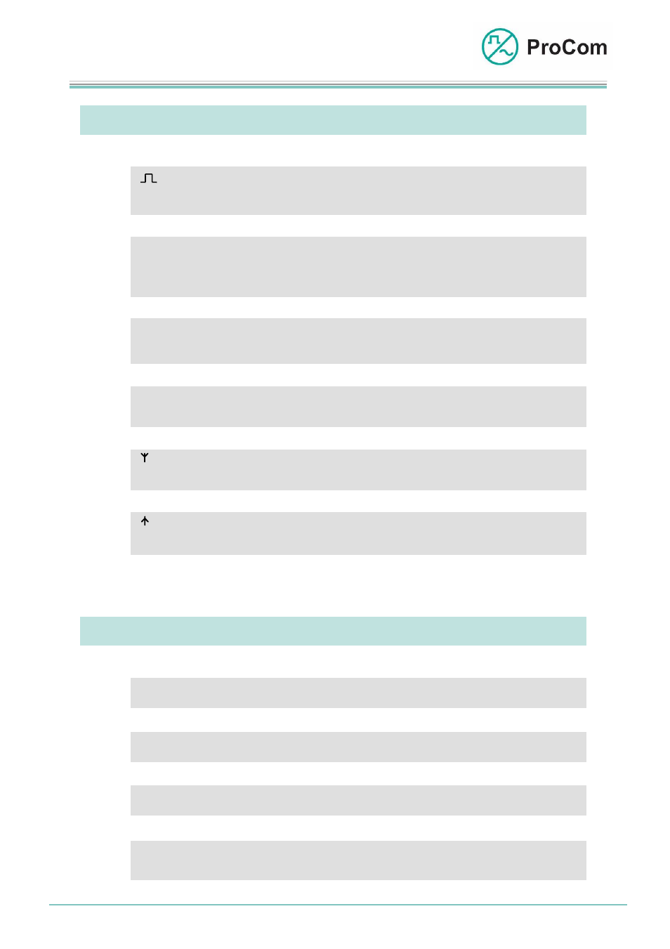 Data sheet, S0 attachment, The front plate symbols and their meaning | Technical data | Procom S0 Attachment User Manual | Page 9 / 10