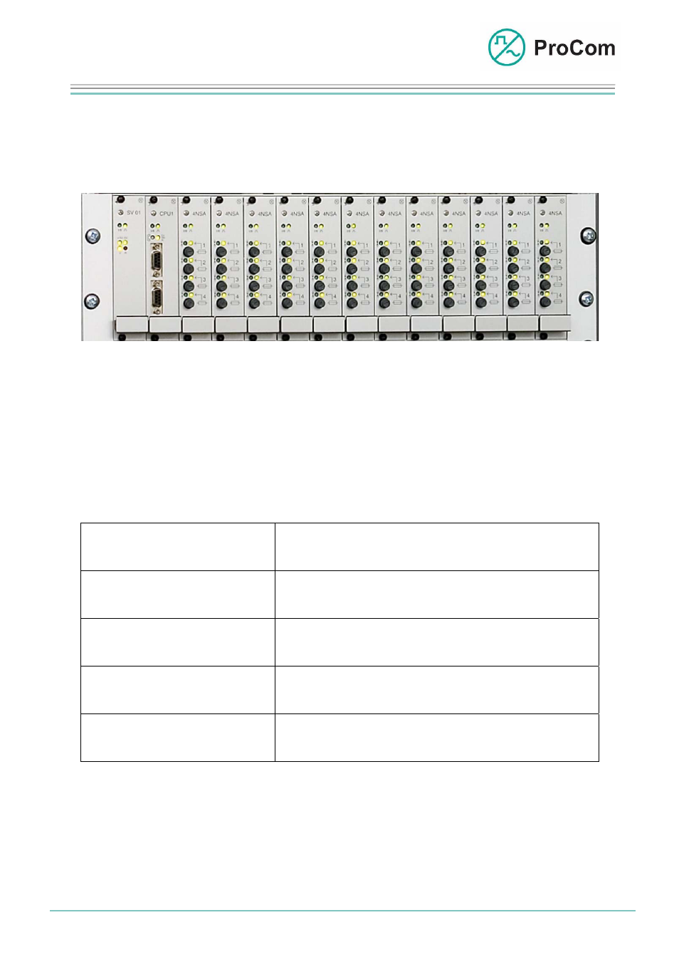 Data sheet, Gg1/gg2/ggs/eg1/eg3 | Procom GG1_GG2_GGS_EG1_EG3 User Manual | Page 2 / 5