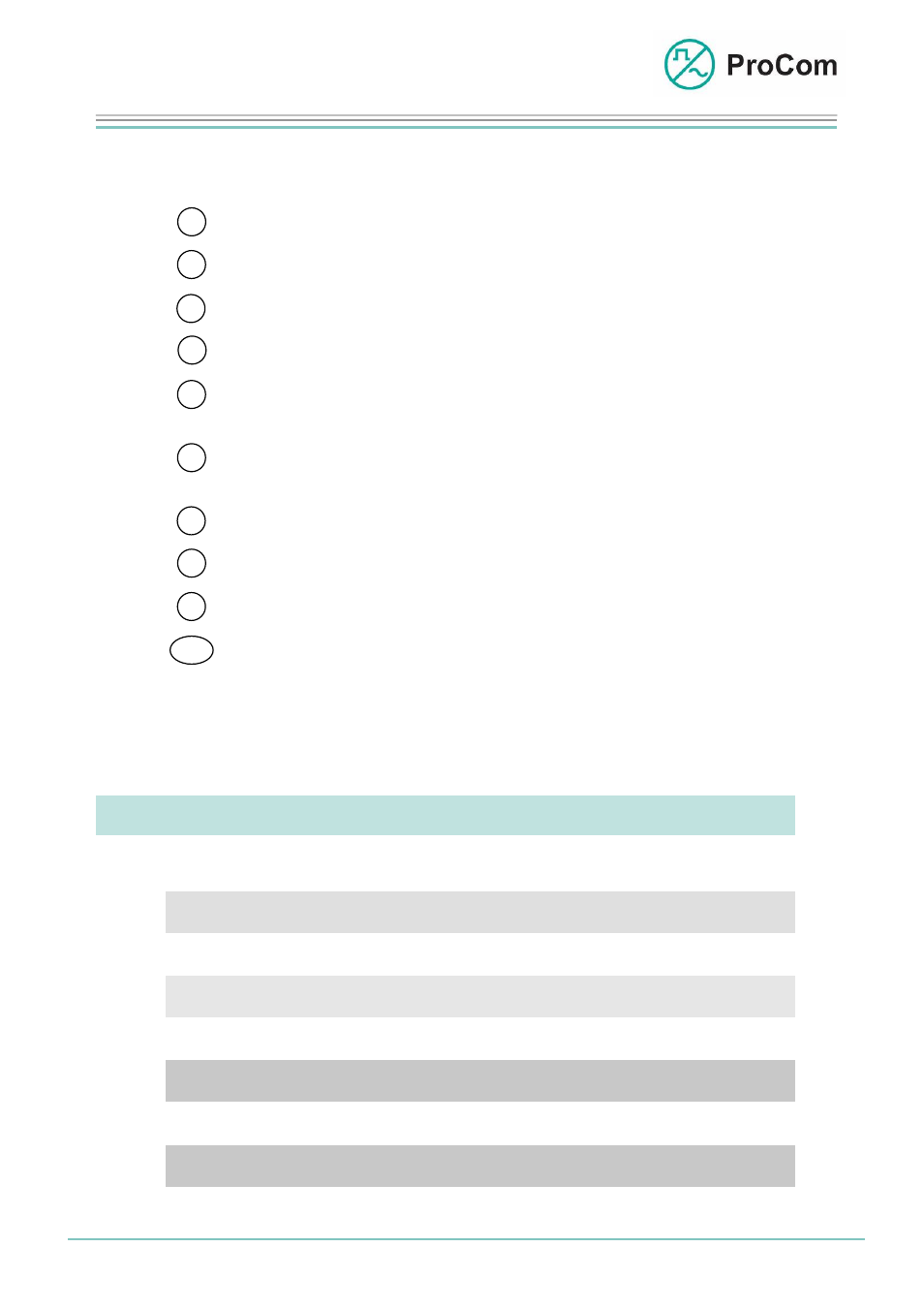 Data sheet, Gg1/gg2/ggs/eg1/eg3, Technical data | Procom GG1_GG2_GGS_EG1_EG3 User Manual | Page 4 / 5