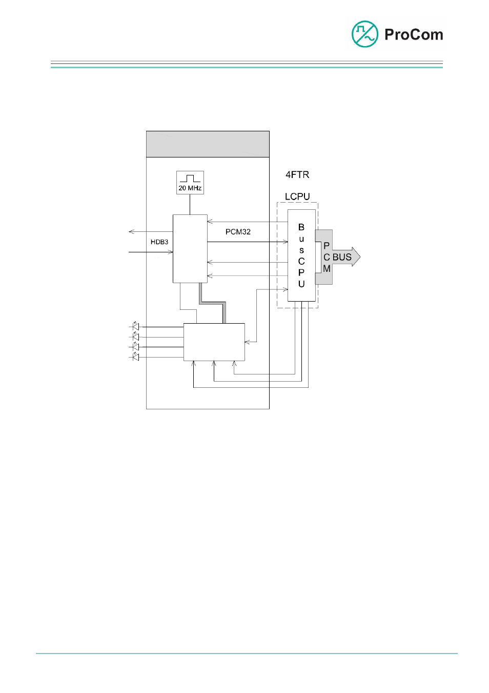 Data sheet, E1 attachment, E1- attachment | Procom E1 Attachment User Manual | Page 2 / 7