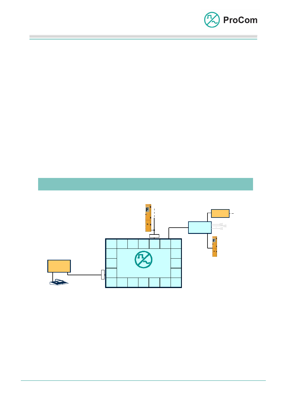 Data sheet, Use2.ob, Function description | Dvs-21 | Procom USE2.OB User Manual | Page 2 / 6