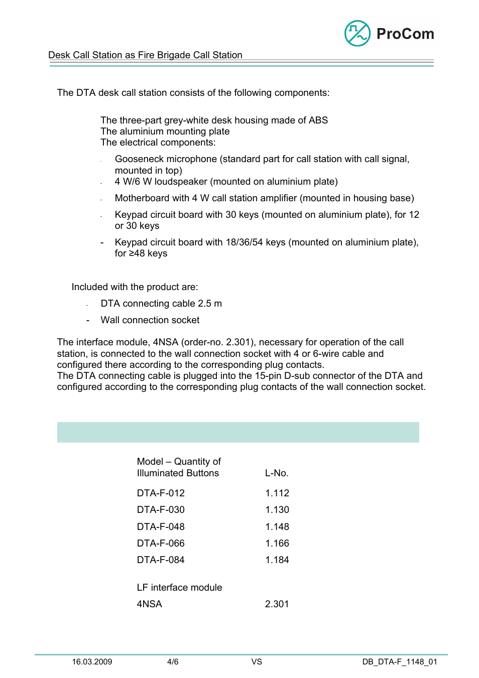 Data sheet, Dta-f, Order data | Procom DTA-F User Manual | Page 4 / 6