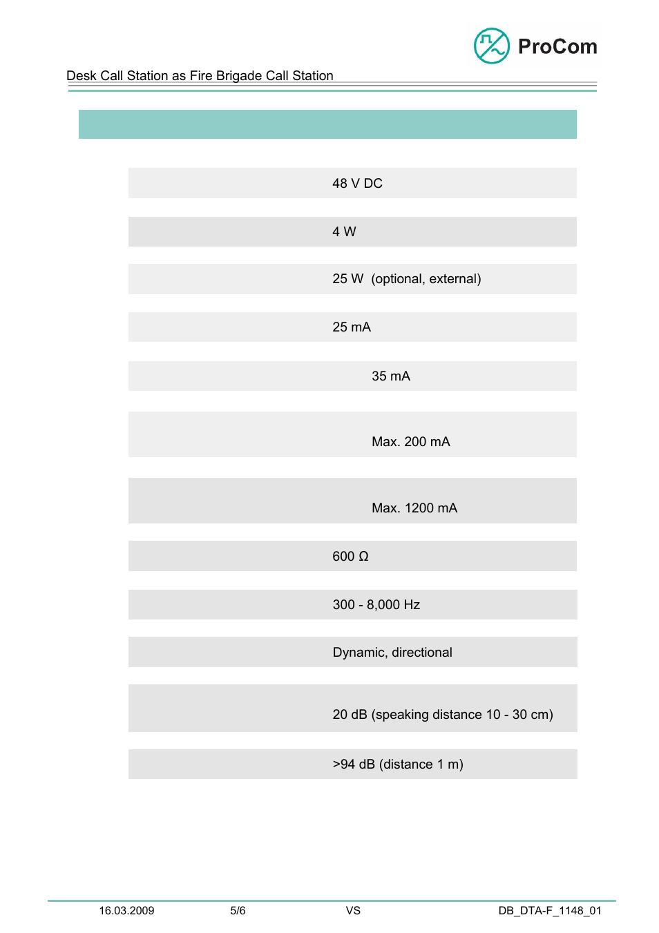 Data sheet | Procom DTA-F User Manual | Page 5 / 6