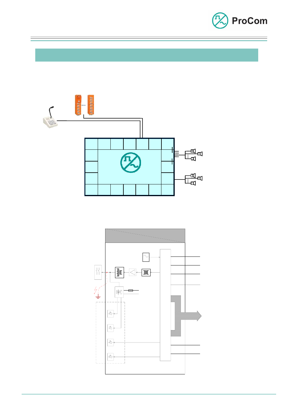 Data sheet, Dvs-21, Tg01 | Function description, Block diagram tg01 | Procom TG01 User Manual | Page 2 / 4