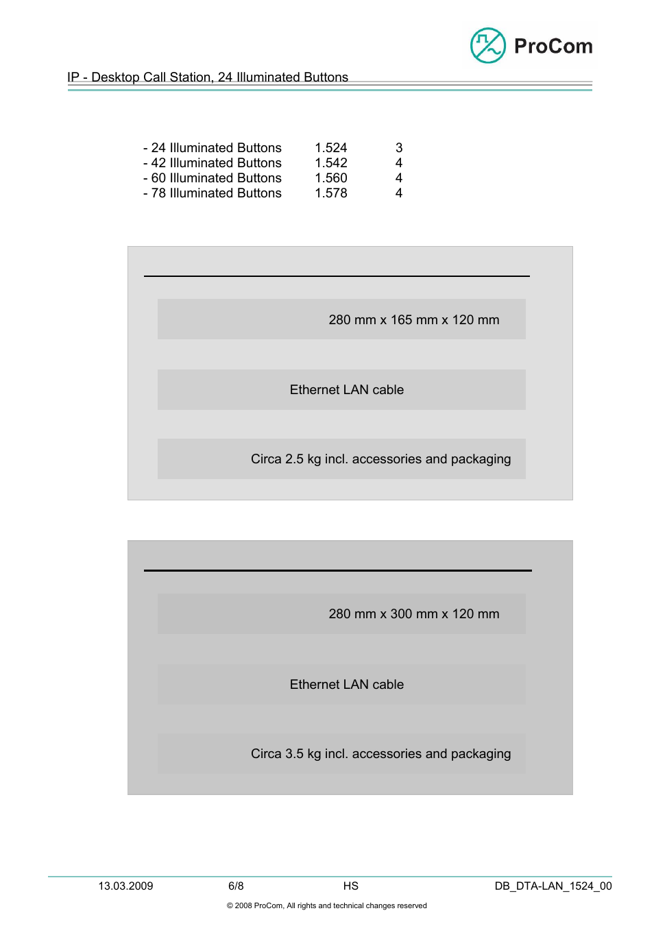 Data sheet, Dta-lan, Dimensions of dat-lan with 24 illuminated buttons | Procom DTA-LAN User Manual | Page 6 / 8