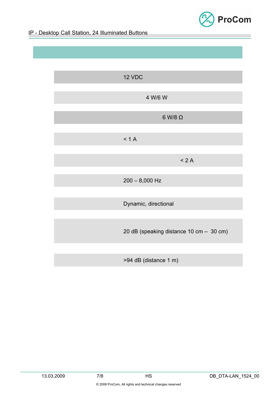 Data sheet, Dta-lan, Technical data | Procom DTA-LAN User Manual | Page 7 / 8