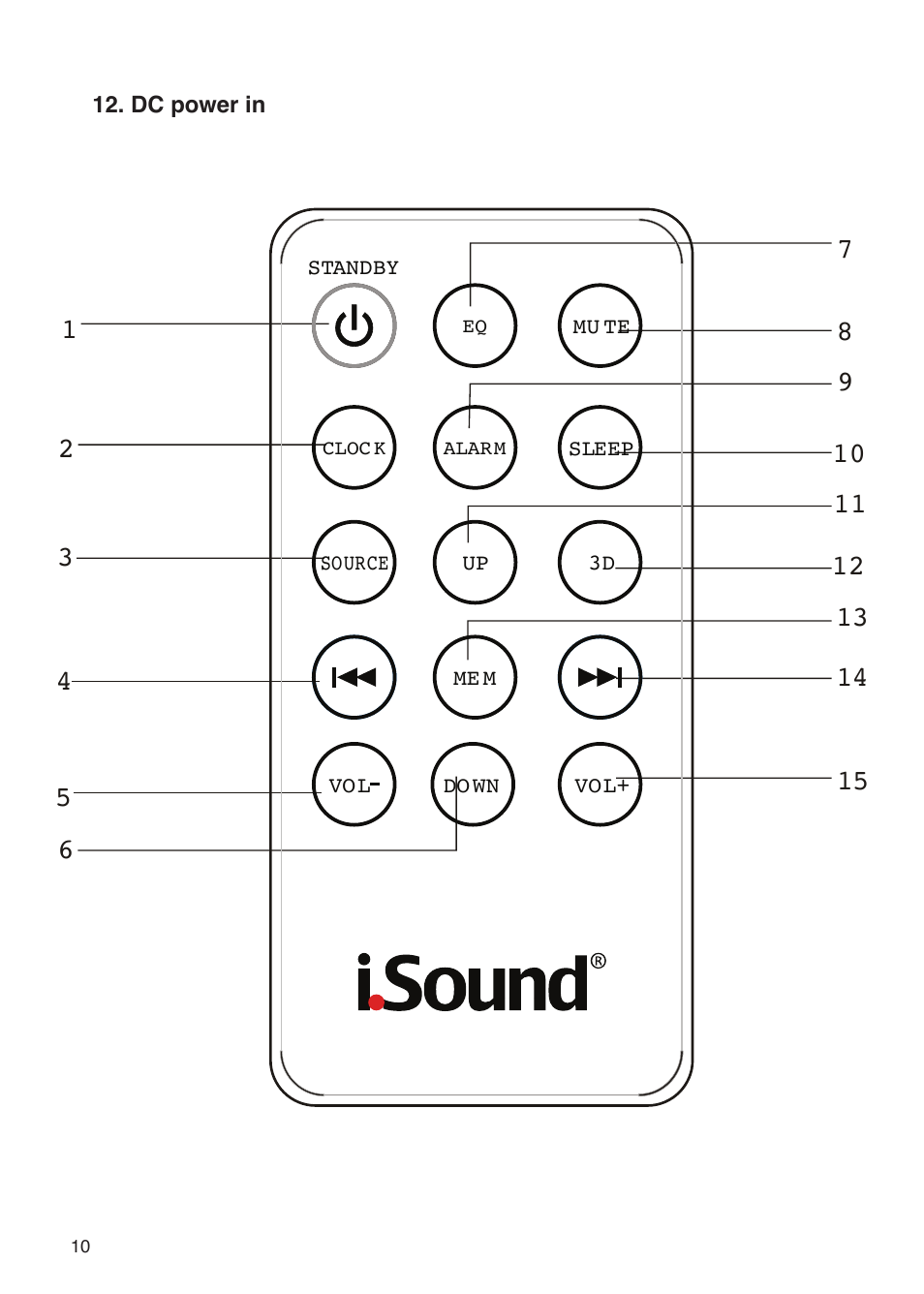 iSound Theater Sound - Manual User Manual | Page 10 / 55