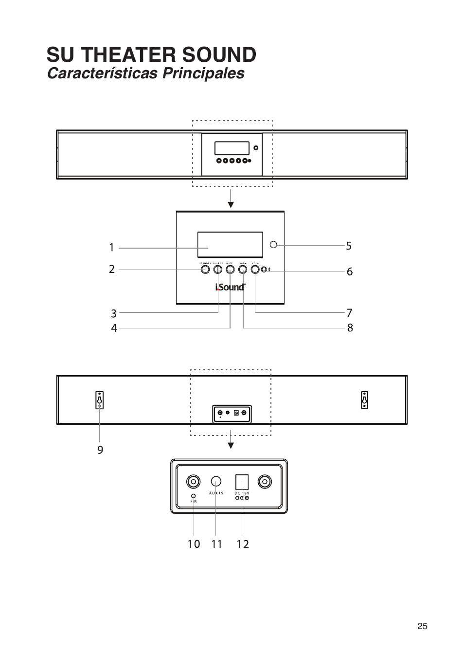 Su theater sound | iSound Theater Sound - Manual User Manual | Page 25 / 55
