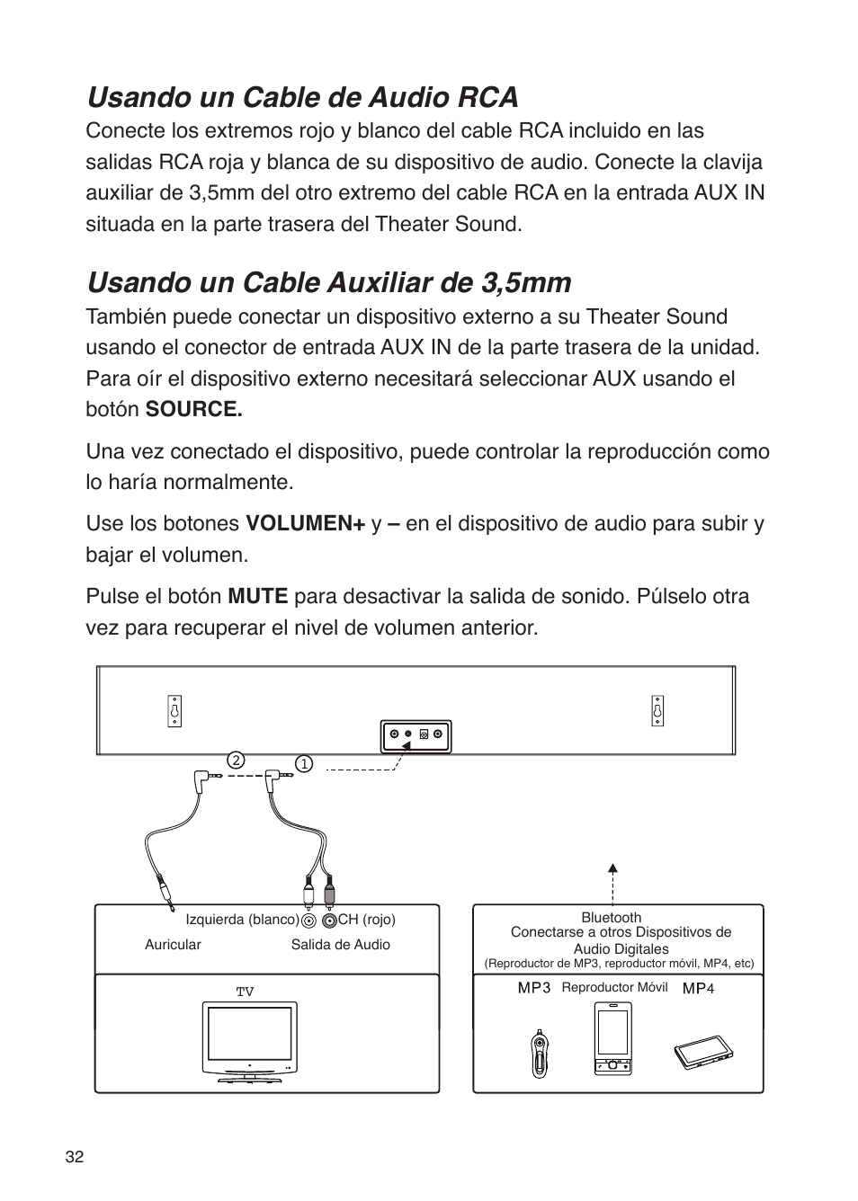 Usando un cable de audio rca, Usando un cable auxiliar de 3,5mm | iSound Theater Sound - Manual User Manual | Page 32 / 55