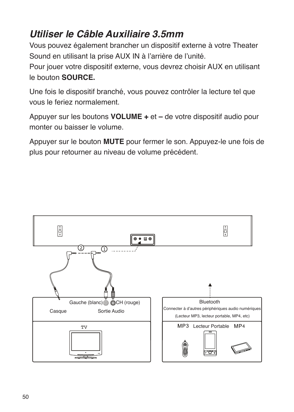 Utiliser le câble auxiliaire 3.5mm | iSound Theater Sound - Manual User Manual | Page 50 / 55