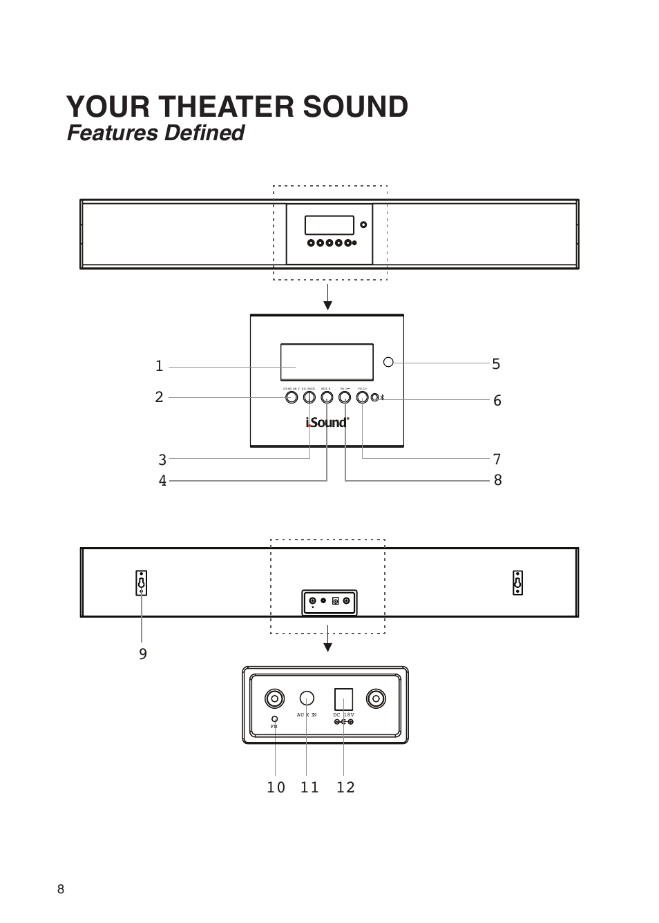 Your theater sound, Features defined | iSound Theater Sound - Manual User Manual | Page 8 / 55