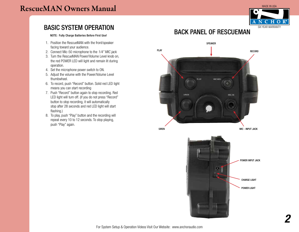 Rescueman owners manual, Back panel of rescueman basic system operation | Anchor Audio RescueMAN Emergency System User Manual | Page 2 / 6