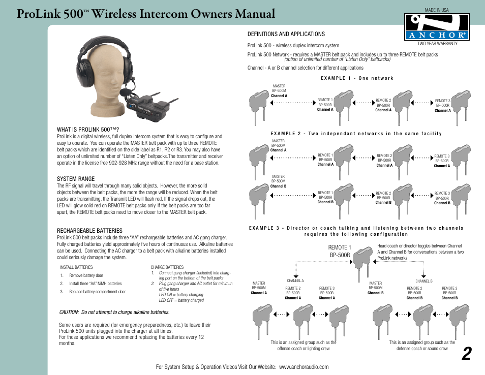 Prolink 500™ wireless intercom owners manual | Anchor Audio ProLink 500 User Manual | Page 2 / 6