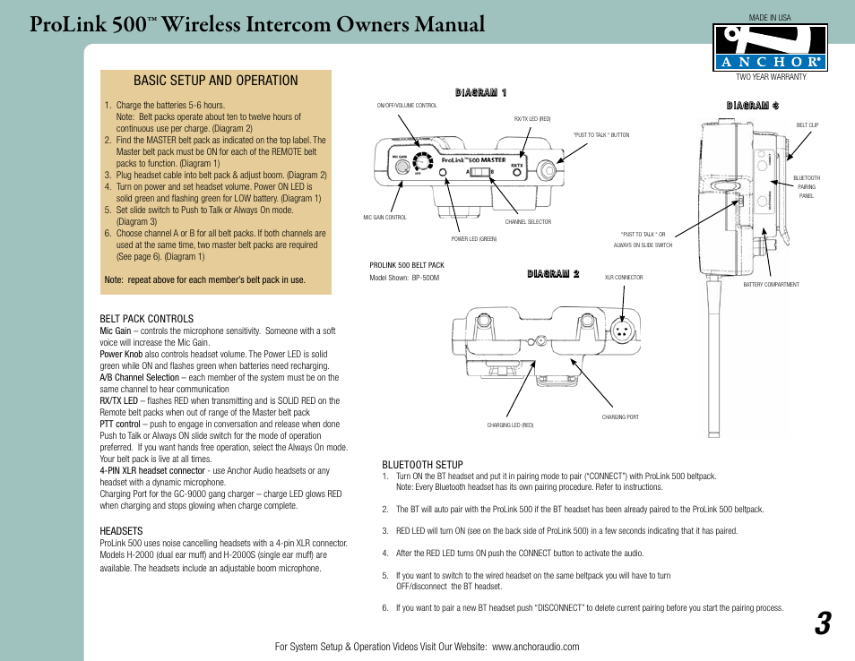 Prolink 500™ wireless intercom owners manual, Basic setup and operation | Anchor Audio ProLink 500 User Manual | Page 3 / 6