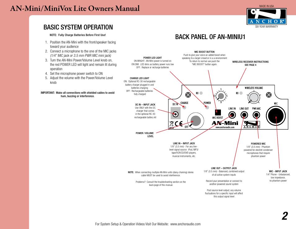 An-mini/minivox lite owners manual, Back panel of an-miniu1 basic system operation | Anchor Audio AN-MINI_MiniVox Lite User Manual | Page 2 / 8