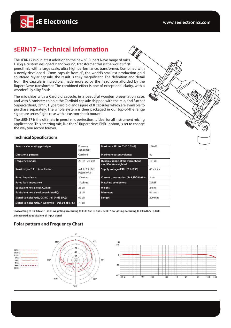 sE Electronics RN17 User Manual | 1 page