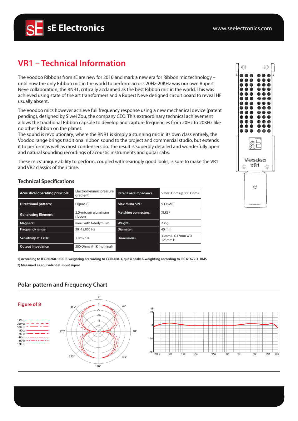 sE Electronics Voodoo VR1 User Manual | 1 page